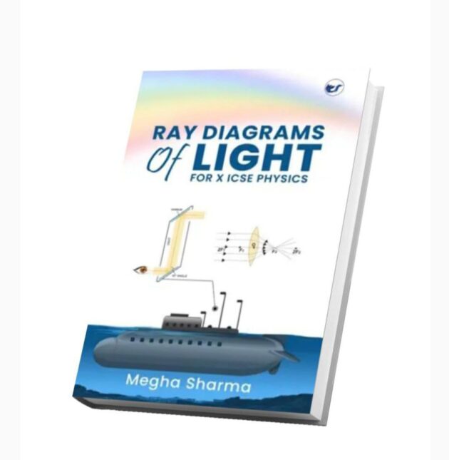 ICSE CLASS 10 " RAY DIAGRAMS OF LIGHT "