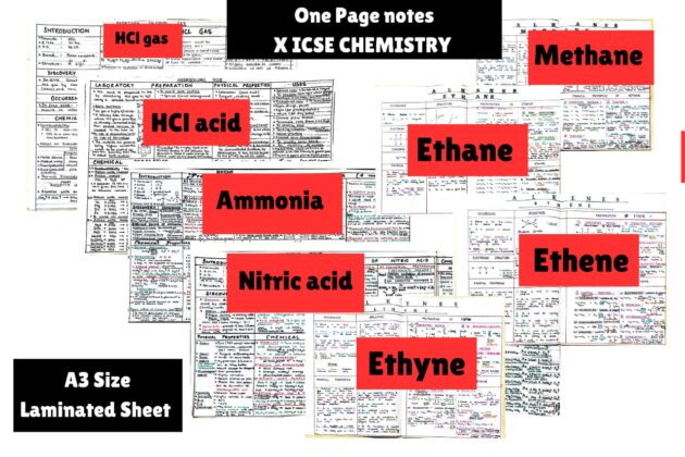 ONE PAGE NOTES X ICSE CHEMISTRY ( PACK OF 12 SHEETS )