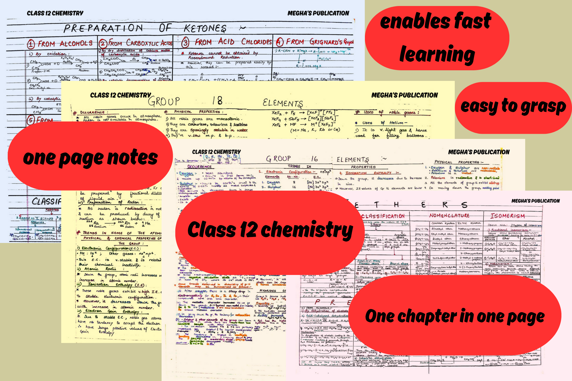 ONE PAGE NOTES CLASS 12 CHEMISTRY